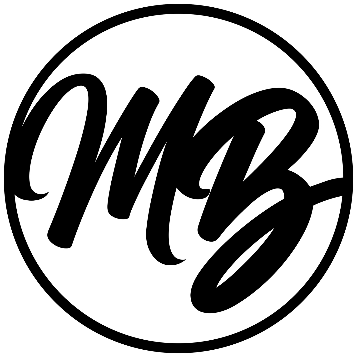 Millie's Boutique
